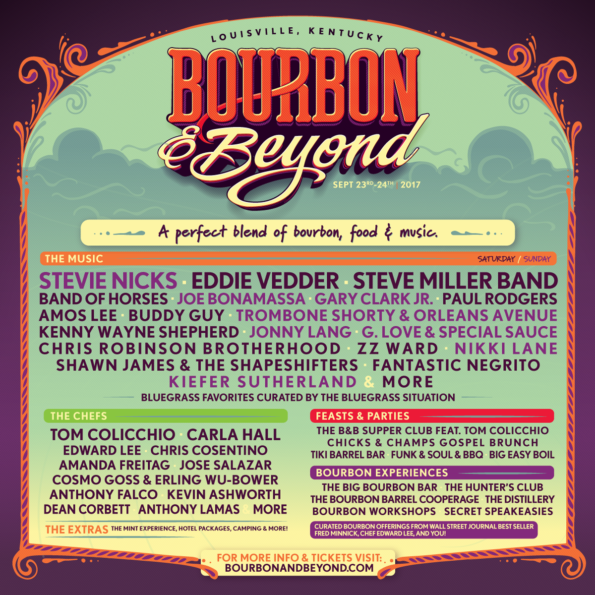Bourbon & Beyond Bourbon, Food &Music Festival Louisville, Kentucky